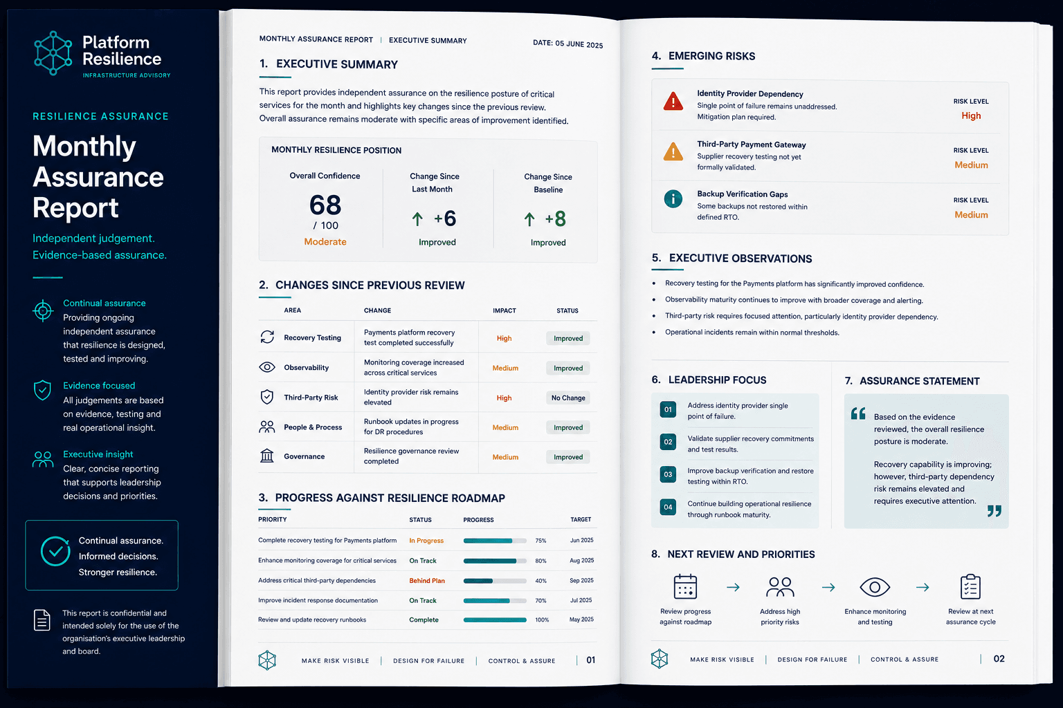 Example monthly assurance report output for a Resilience Assurance engagement