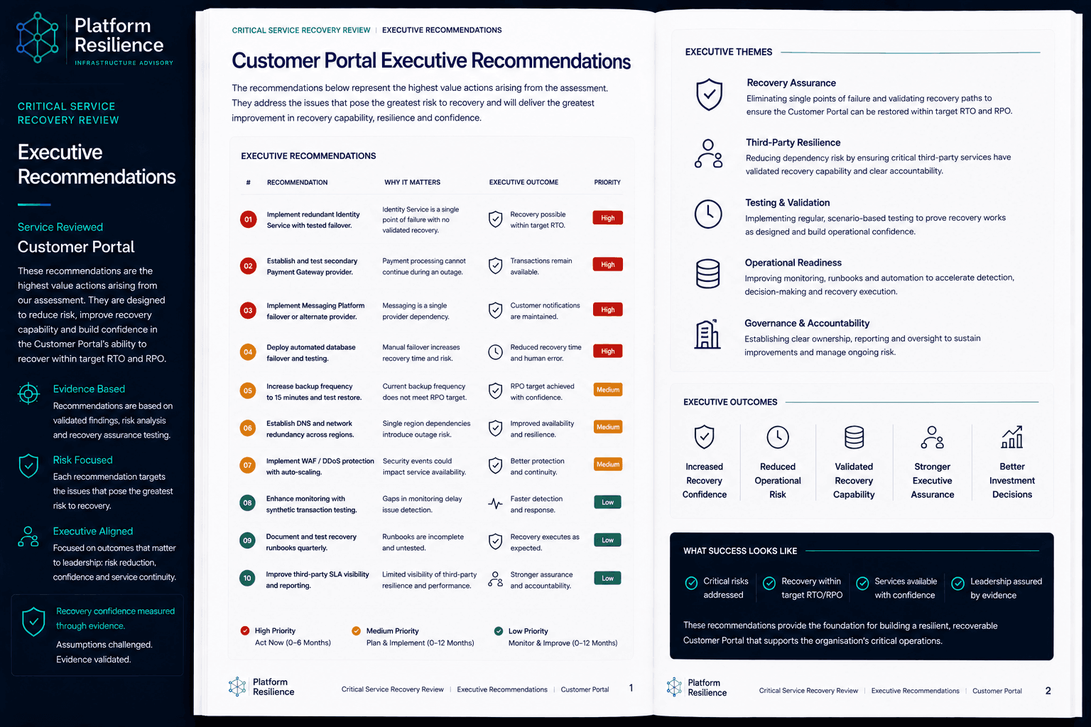 Example executive recommendations output for a Critical Service Recovery Review