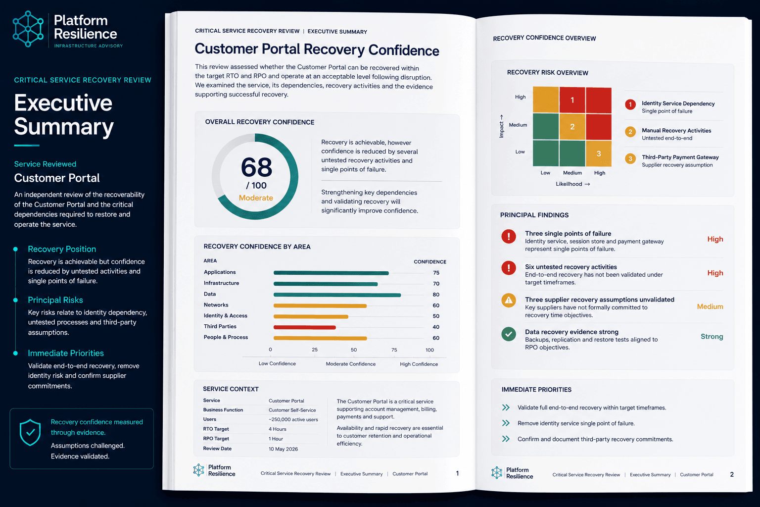 Example executive summary output for a Critical Service Recovery Review
