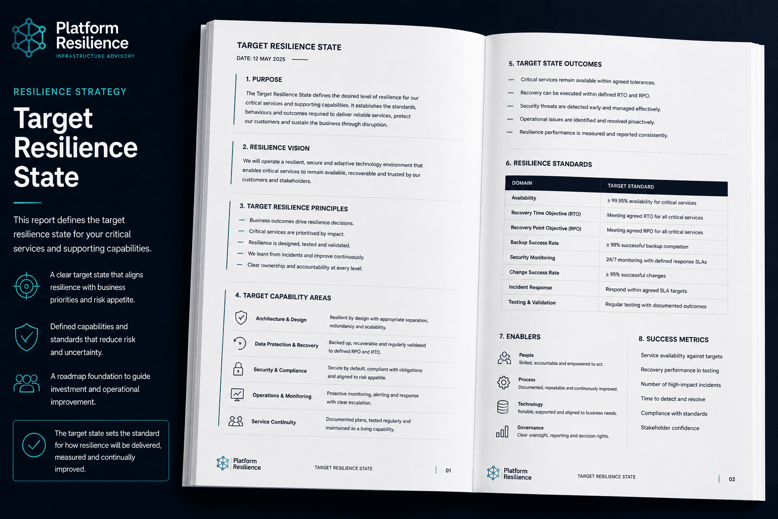 Example target resilience state output for a Resilience Strategy engagement